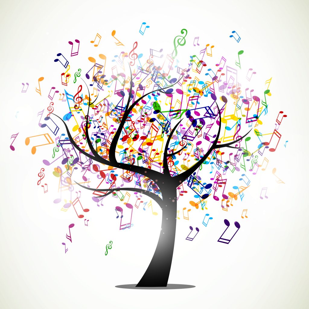 TREE OF LIFE 270 years of Jewish Choral Music Ansche Chesed